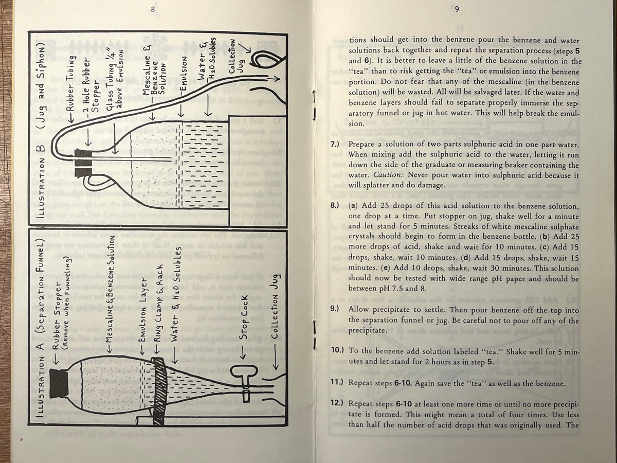 The Marijuana Consumer's and Dealer's Guide, With the New Superior Mescaline Process, 1968, SC, VG.
