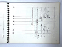 Source: Music of the Avant-Garde, Vol. 3, No. 2, Issue 6, July 1969, Good+ softcover.