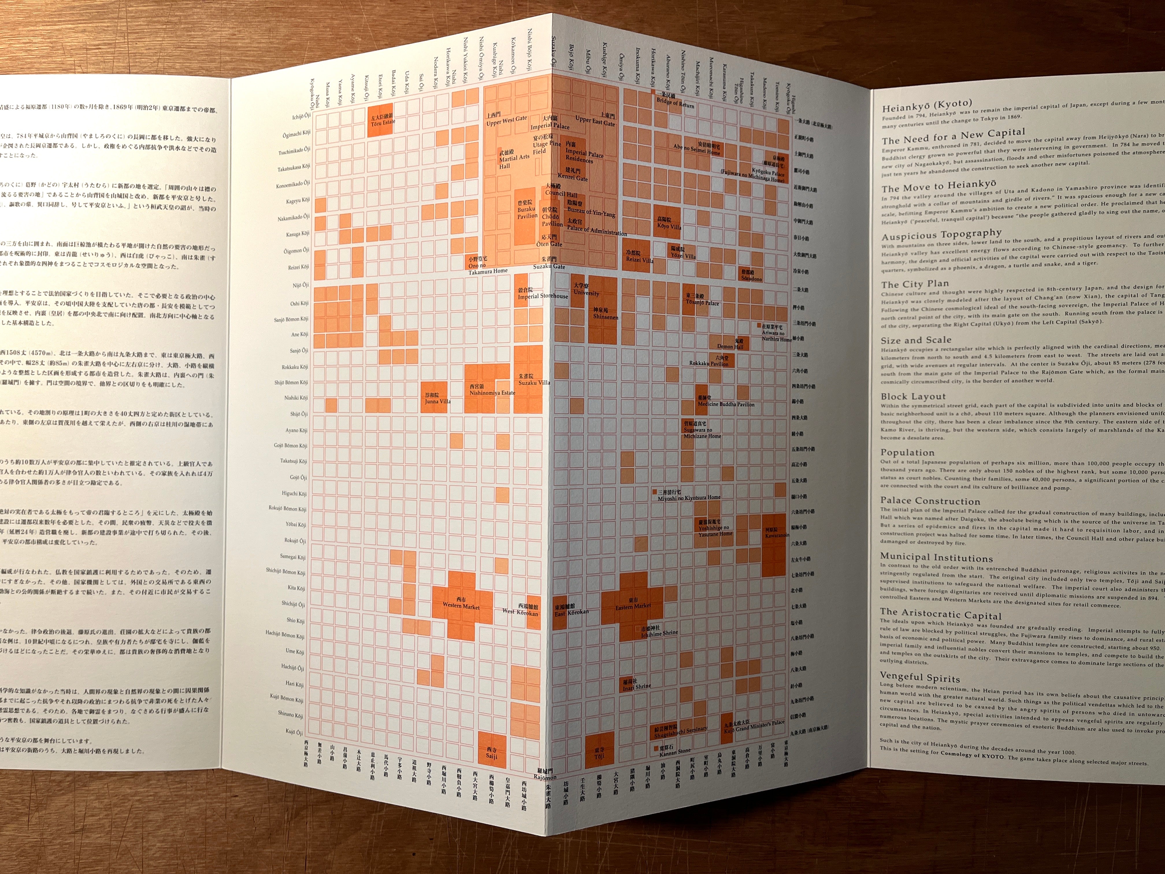 Cosmology of Kyoto. 京都千年物語. PC, Mac, Yano Electric Co. Ltd., 1993. –  Amatoria Fine Art Books