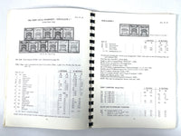 The Stamps of Palestine Mandate 1980, Revised and enlarged 4th Edition, 1980, VG SC