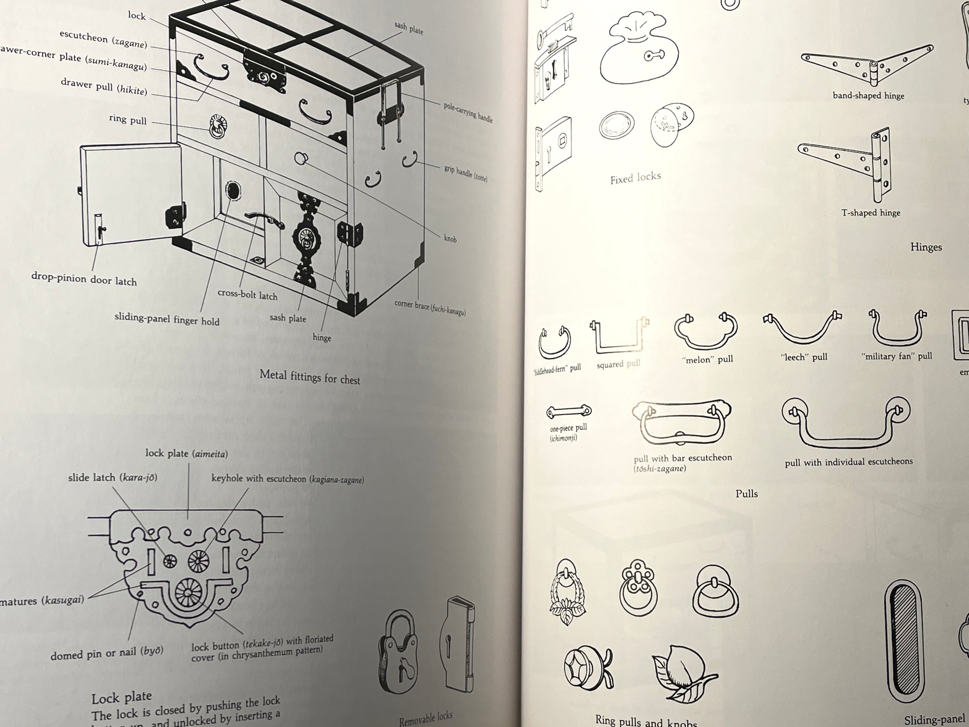 Traditional Japanese Furniture, Kazuko Koizumi, translated