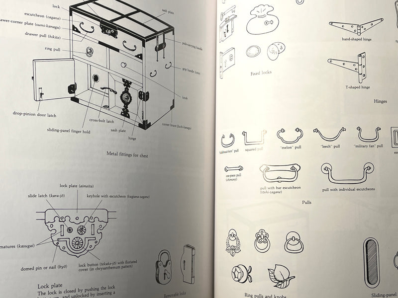 Traditional Japanese Furniture, Kazuko Koizumi, translated by Alfred Birnbaum, SF. Kodansha International LTD. 1986, NF, HC, 4to