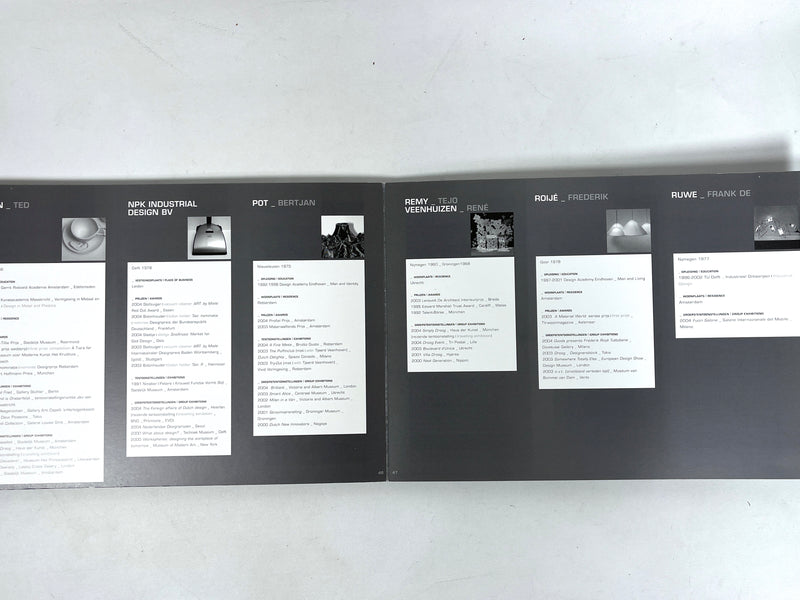 NEST: Design for the Interior: Proposal for Municipal Art Acquisitions 2004, VG+ HC