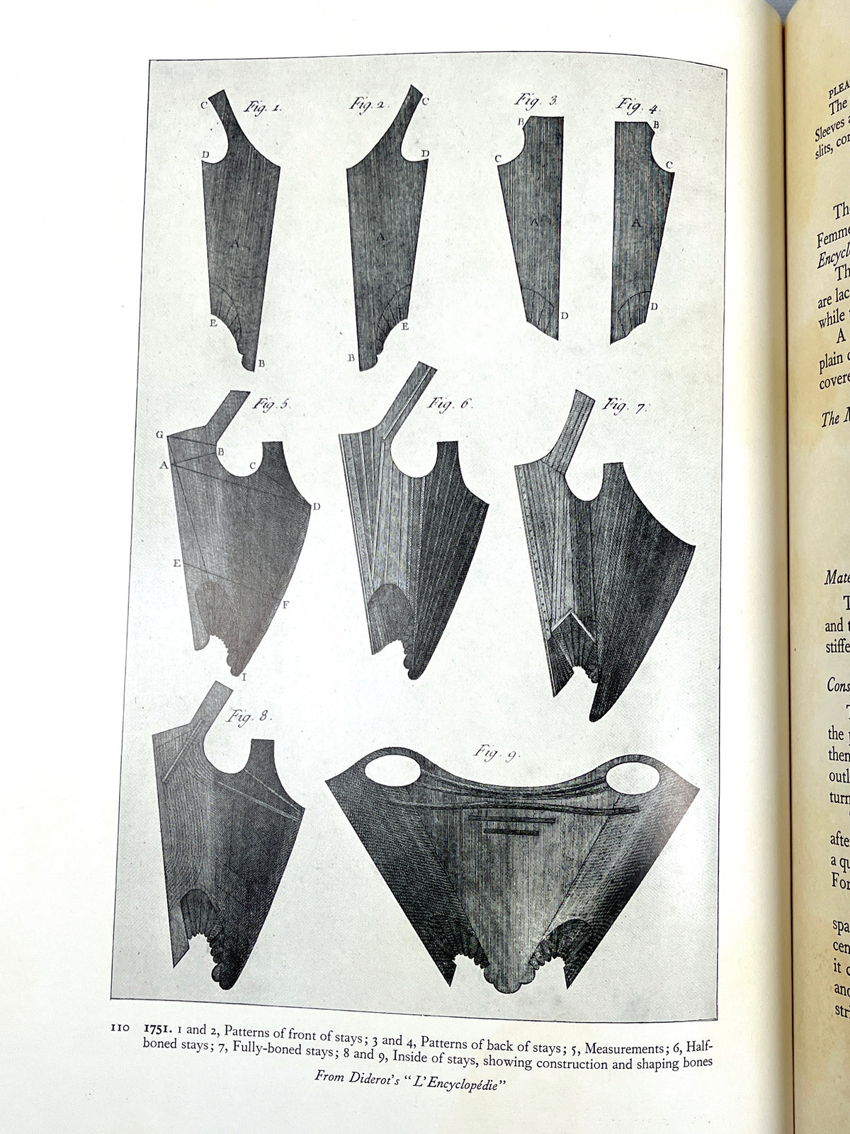 Norah Waugh, Corsets and Crinolines, B.T. Batsford 1954, Good hardcover