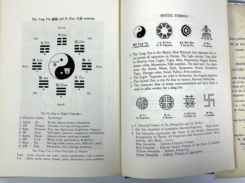 Chinese Folk Design, W. M. Hawley, 1949, Hard Cover, Good First Edition 4to