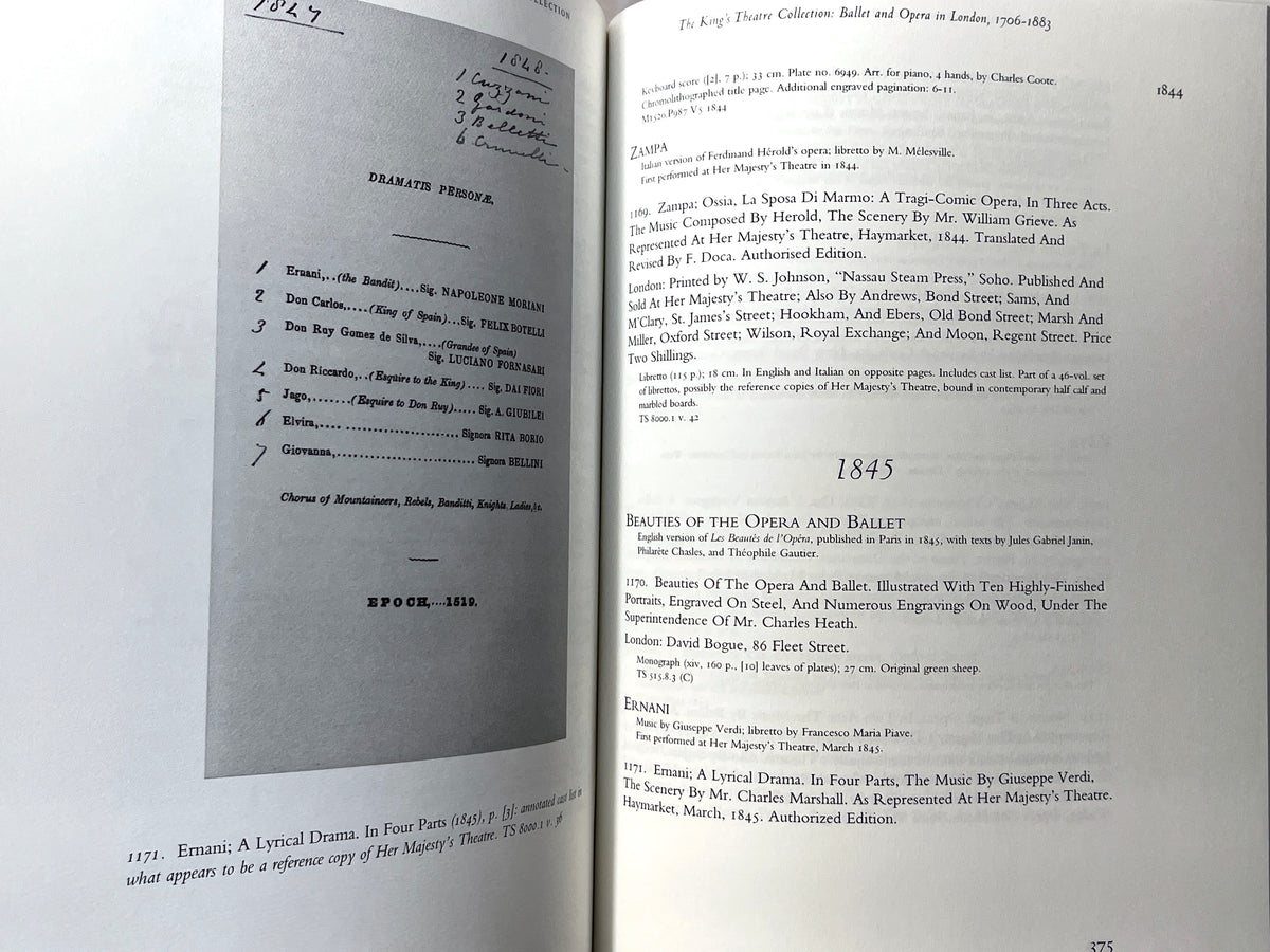 The King's Theatre Collection: Ballet & Italian Opera in London 1706-1883, 2003, SC, NF.