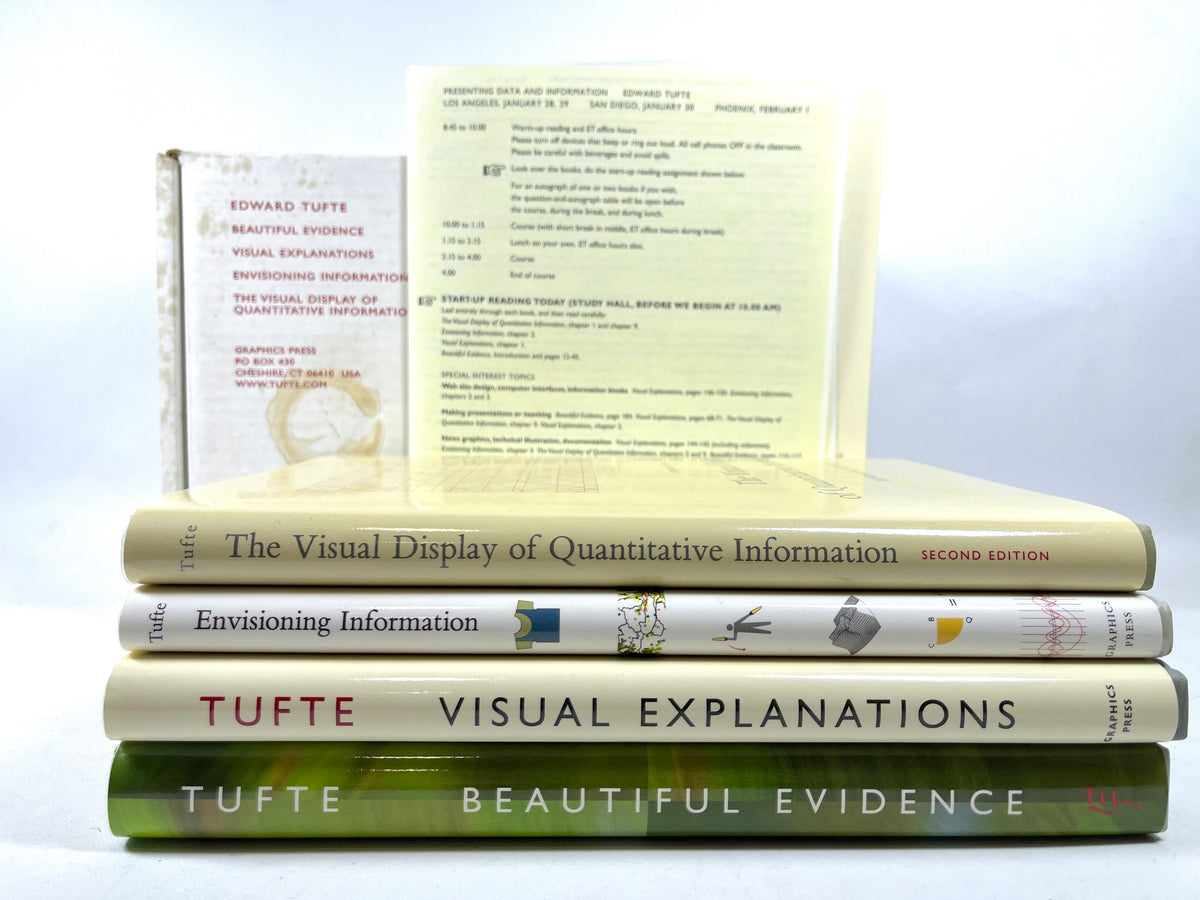 Visual Explanations, 4 Vols, Graphics Press, 2010-2012, SIGNED x2, Near Fine HC w/DJ + box case