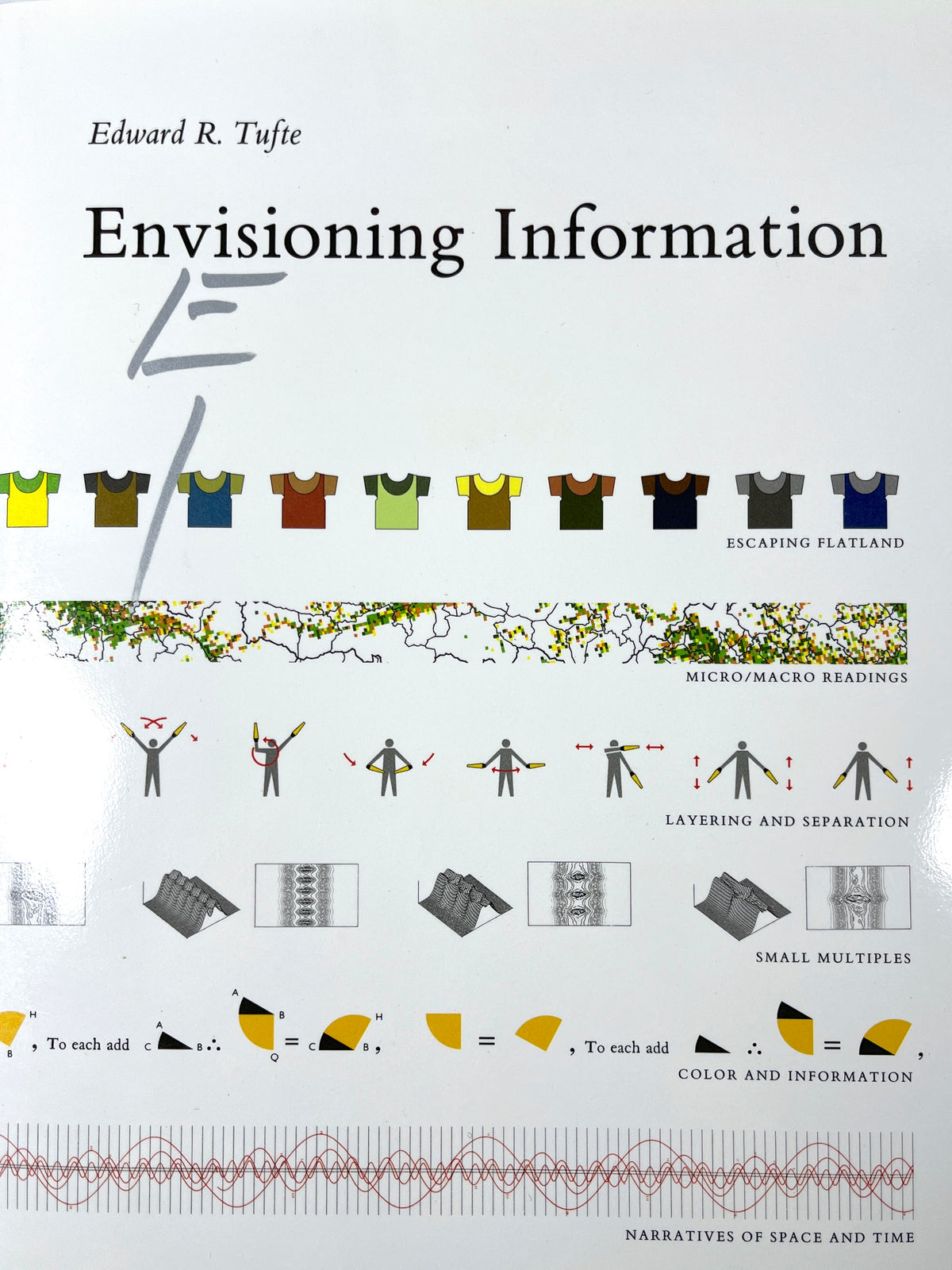 Visual Explanations, 4 Vols, Graphics Press, 2010-2012, SIGNED x2, Near Fine HC w/DJ + box case