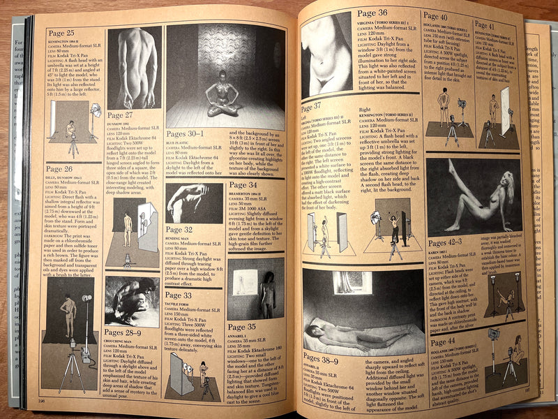 John Hedgecoe's Nude Photography, VG HC in DJ 1984 1st Ed.