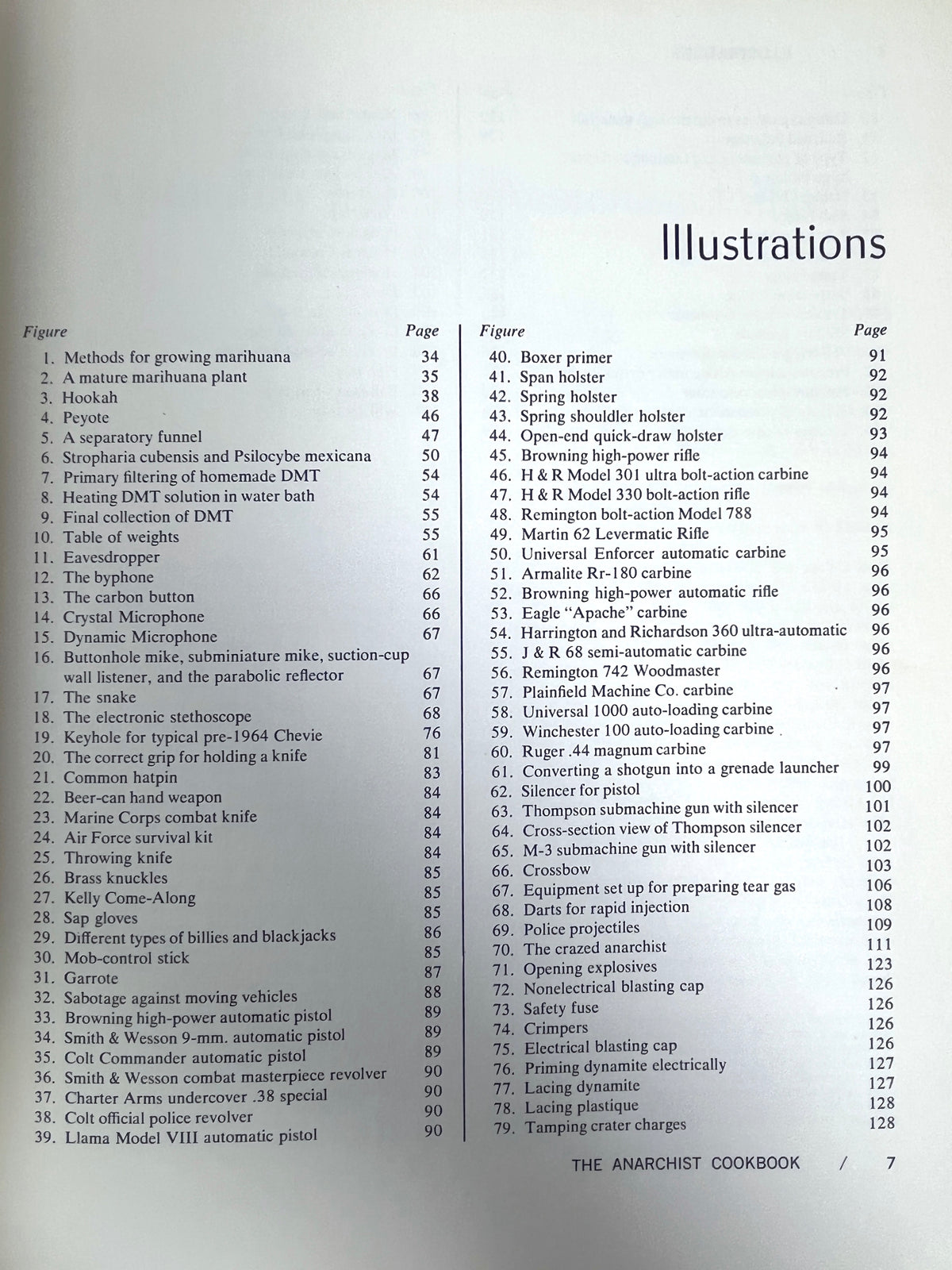 William Powell, The Anarchist Cookbook, 2nd print, Very Good - softcover, 1971