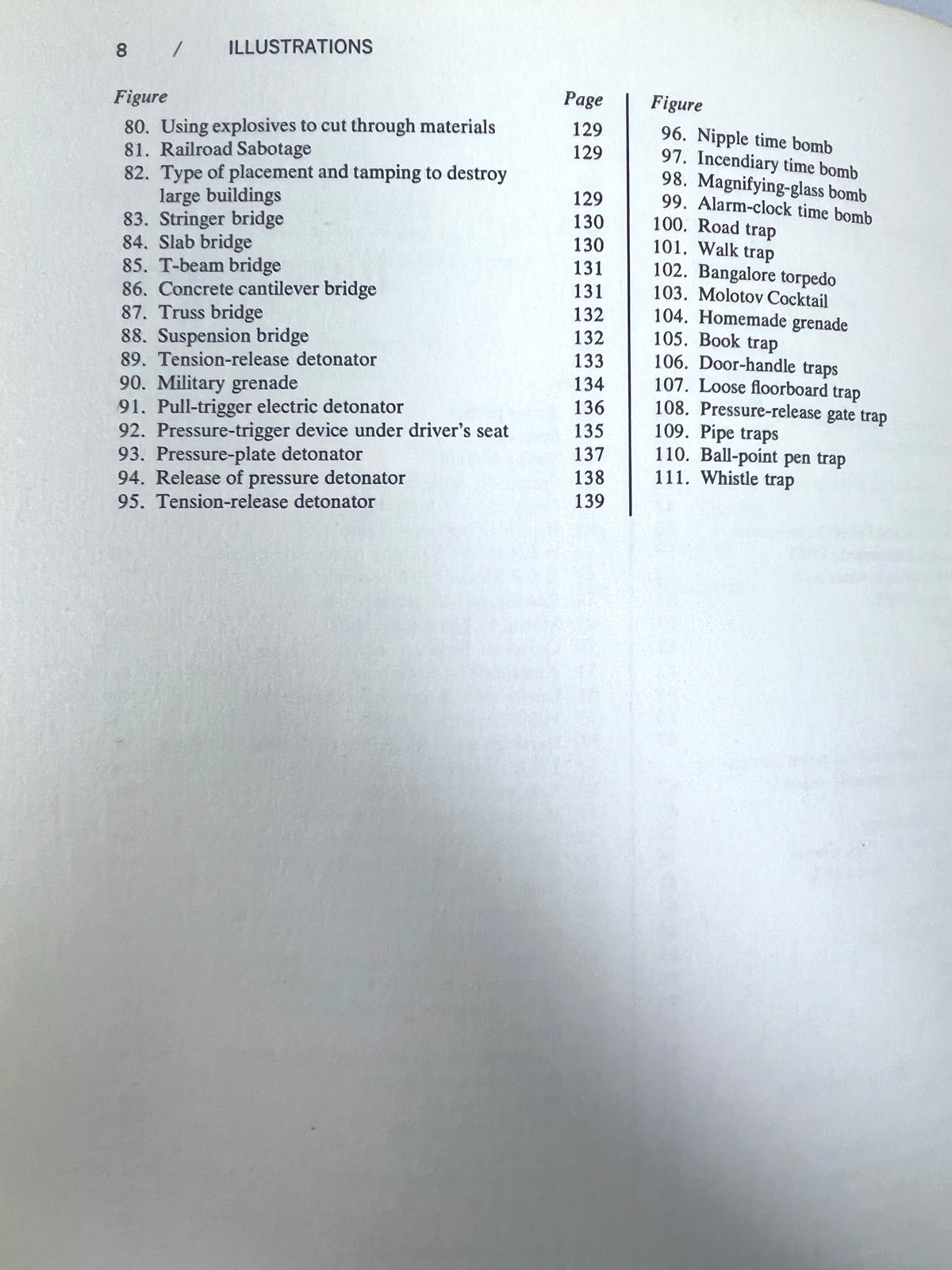 William Powell, The Anarchist Cookbook, 2nd print, Very Good - softcover, 1971