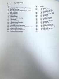 William Powell, The Anarchist Cookbook, 2nd print, Very Good - softcover, 1971