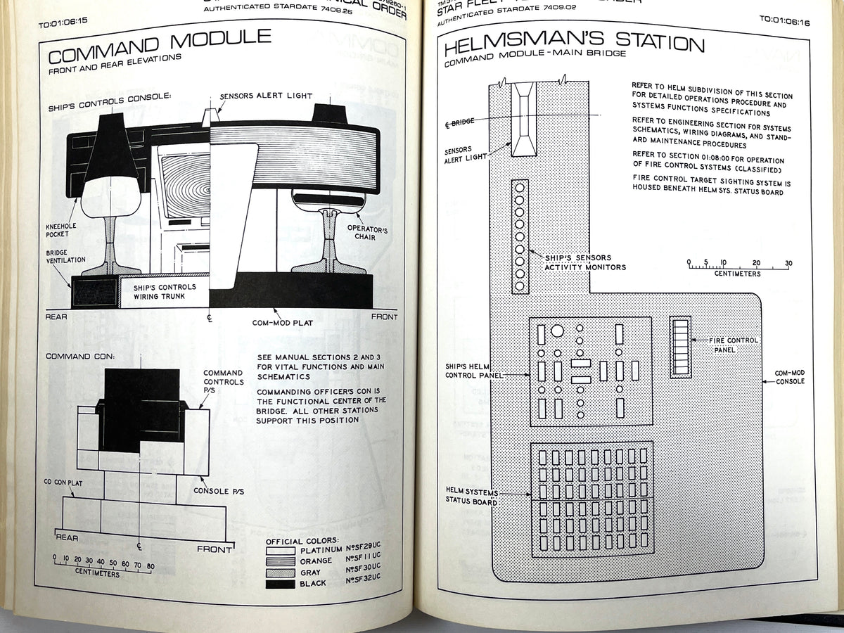 Star Trek: Star Fleet Technical Manual, Franz Joseph, SIGNED by George Takei, VG+ SC