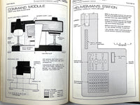 Star Trek: Star Fleet Technical Manual, Franz Joseph, SIGNED by George Takei, VG+ SC