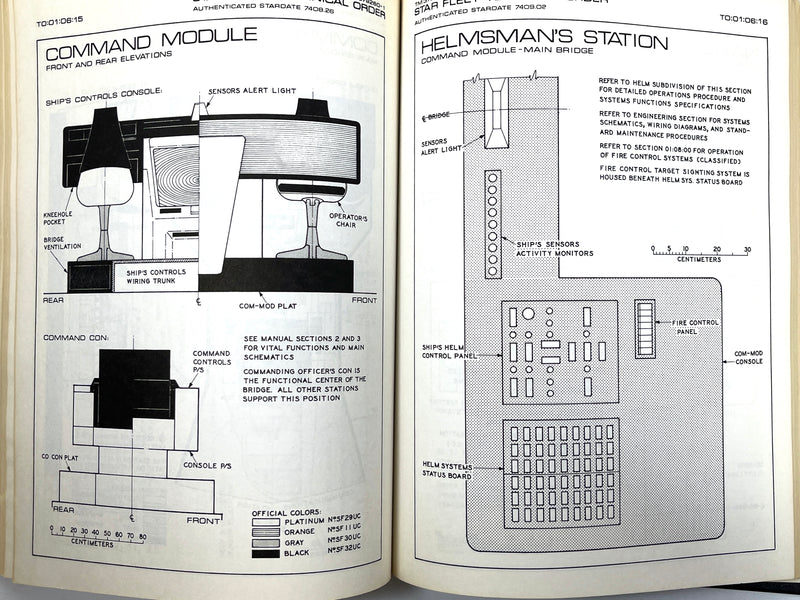 Star Trek: Star Fleet Technical Manual, Franz Joseph, SIGNED by George Takei, VG+ SC