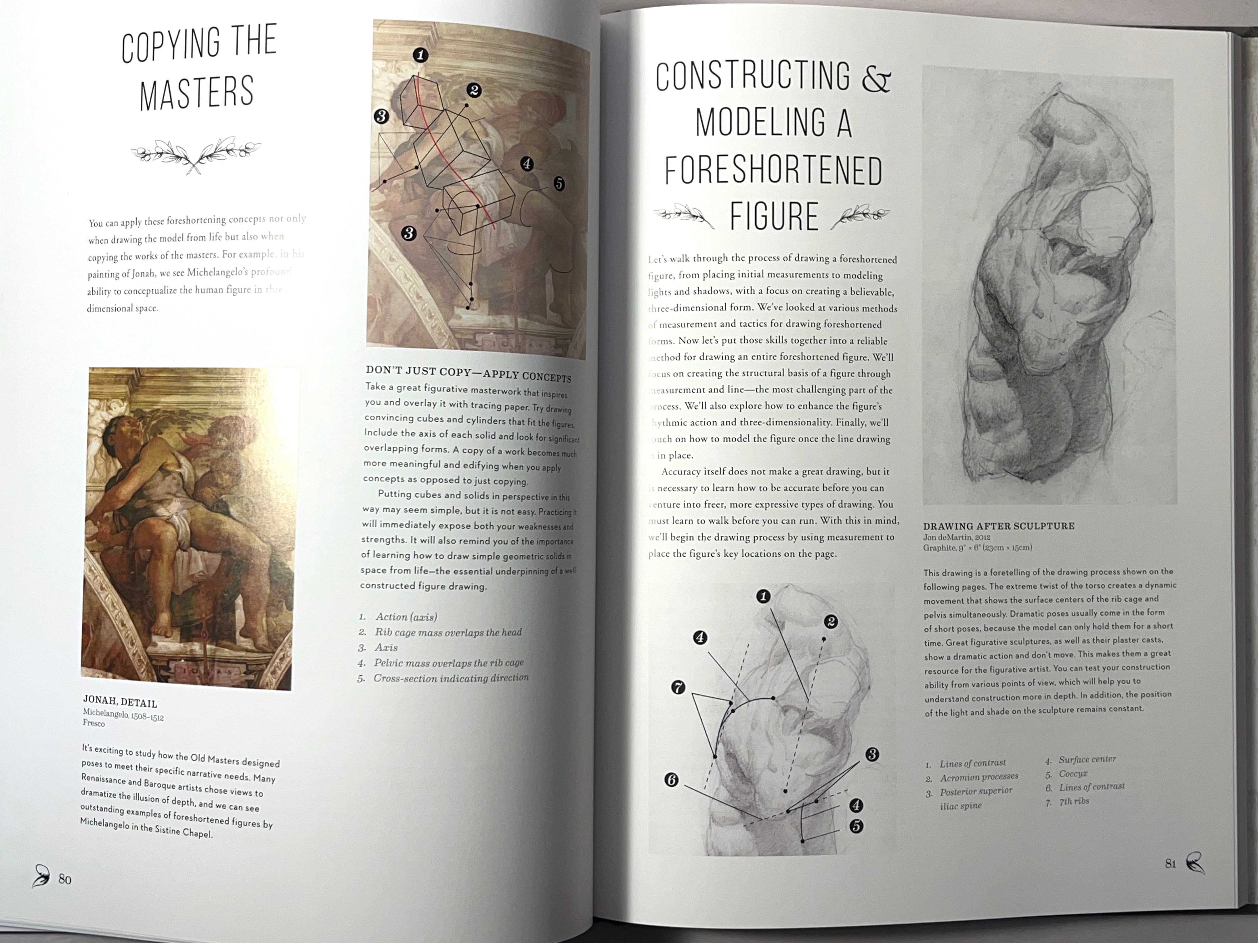 Drawing Atelier: The Figure: How to Draw Classical Style, 1st Ed