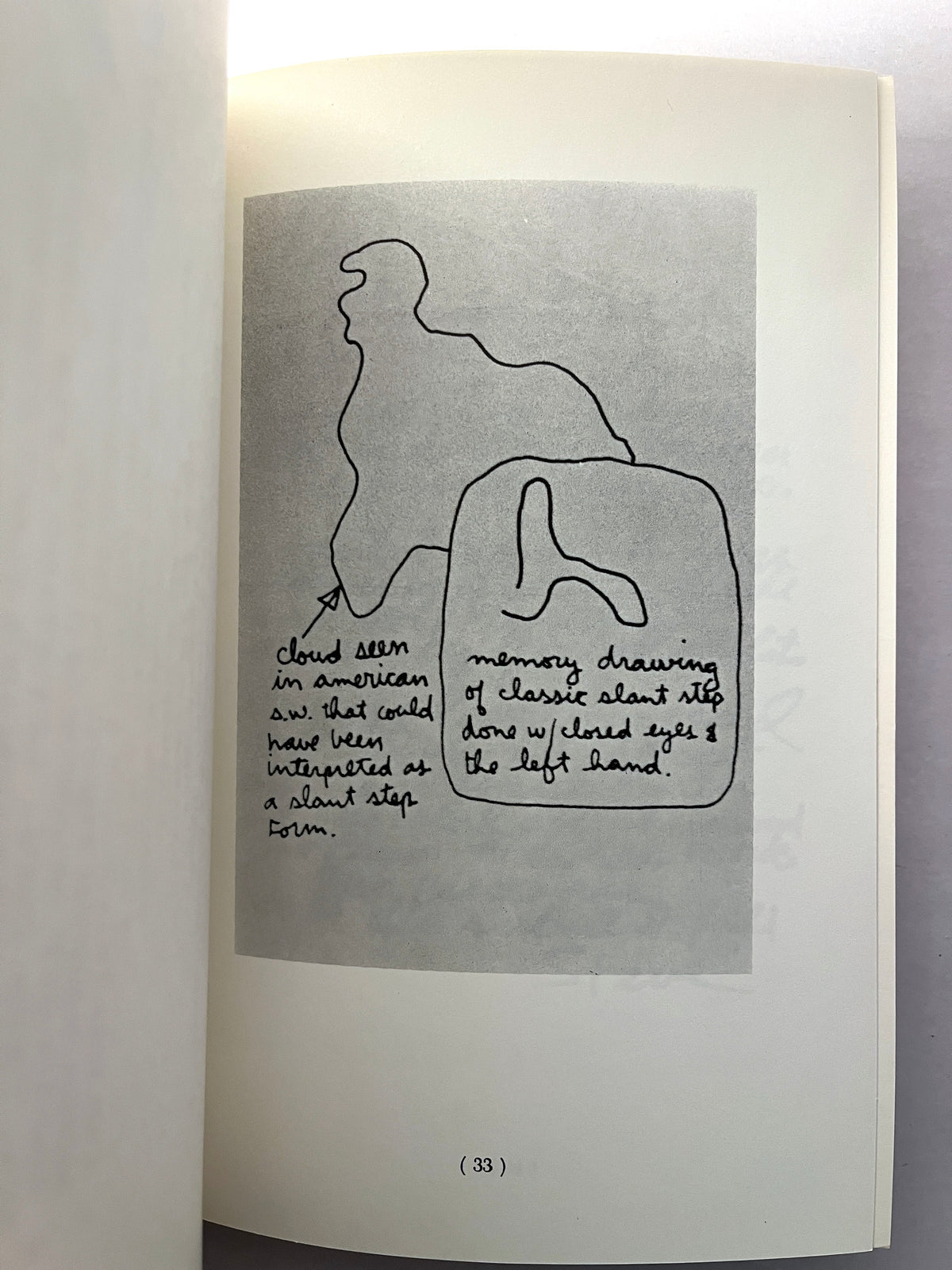 Phil Weidman, Slant Step Book, The Art CO, 1969, Near Fine with 3 pieces of ephemera