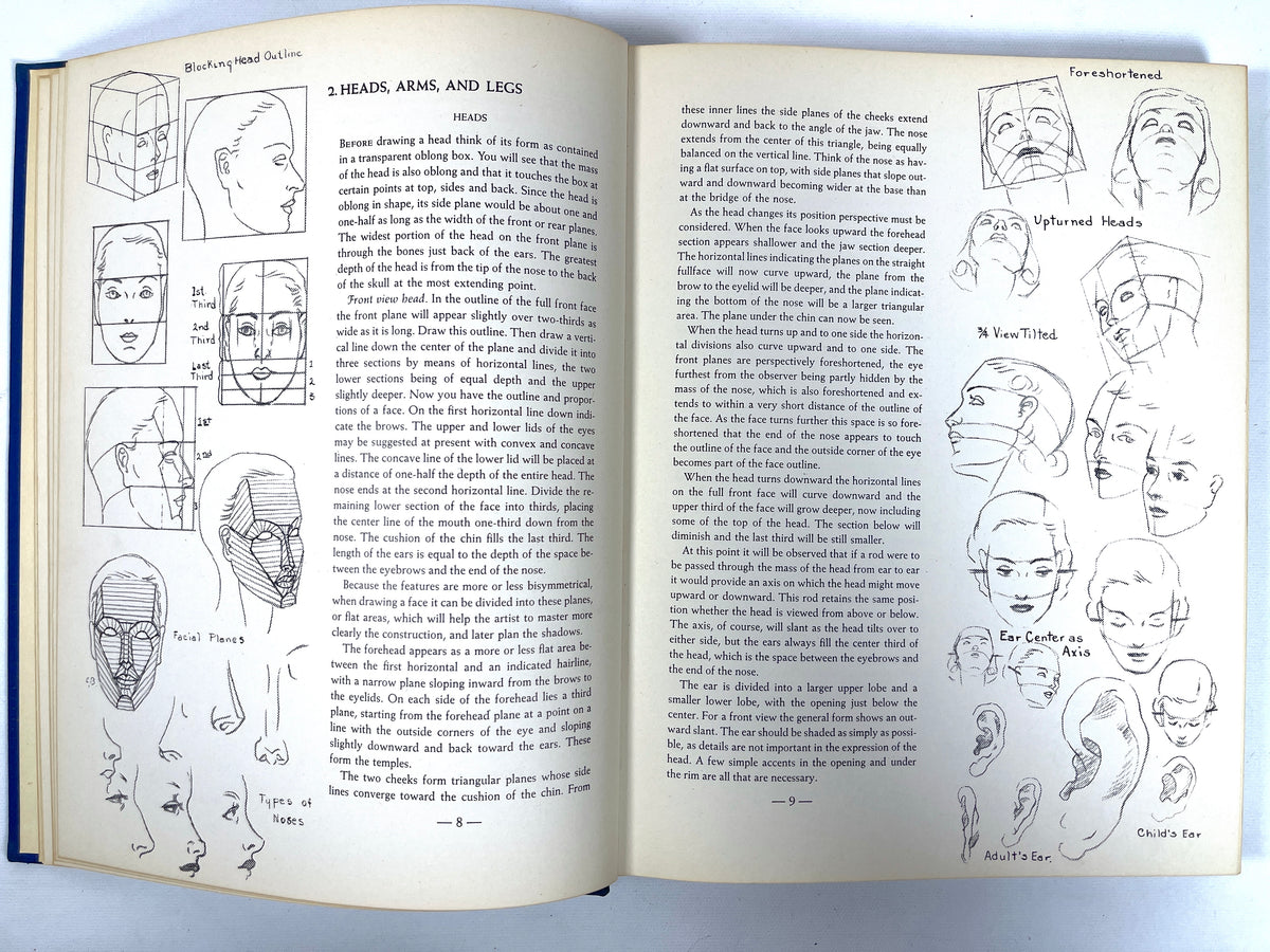 Fashion Drawing: How To Do It, Hazel R. Doten, Constance Boulard, 1939, VG HC