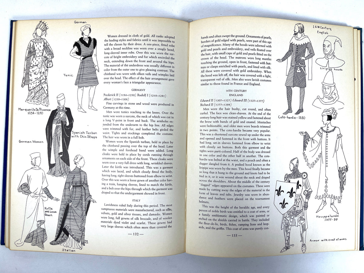 Fashion Drawing: How To Do It, Hazel R. Doten, Constance Boulard, 1939, VG HC