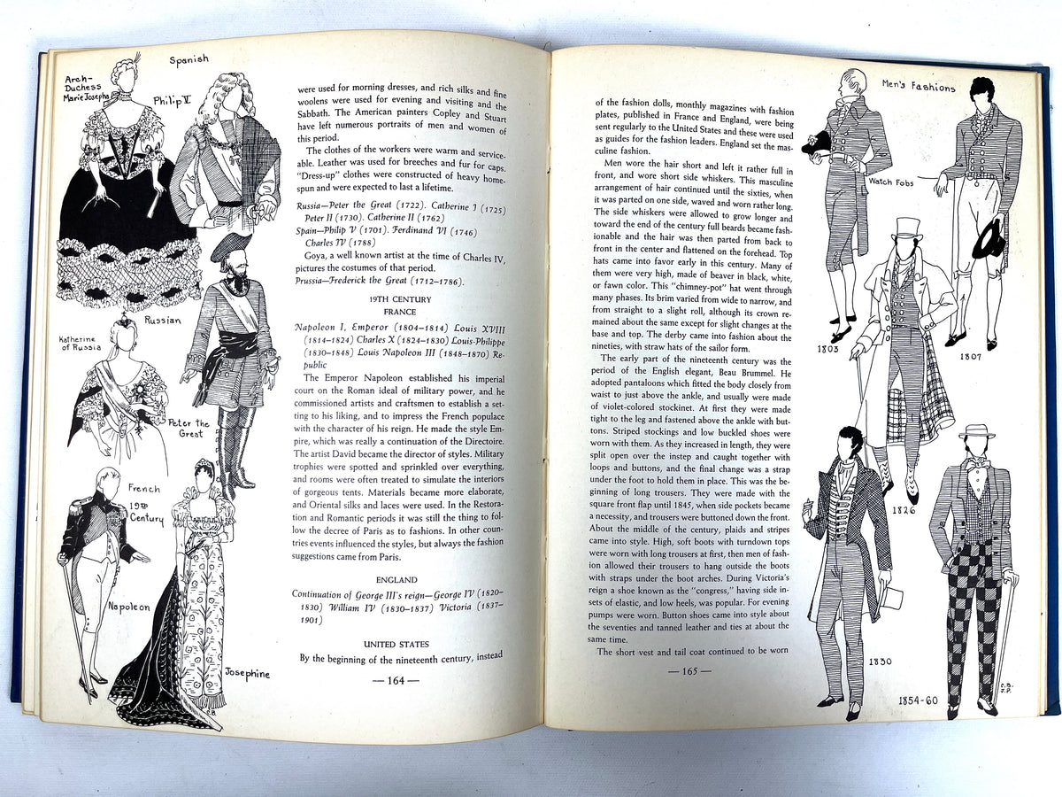 Fashion Drawing: How To Do It, Hazel R. Doten, Constance Boulard, 1939, VG HC