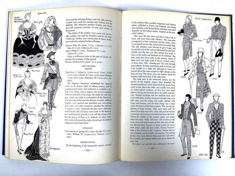 Fashion Drawing: How To Do It, Hazel R. Doten, Constance Boulard, 1939, VG HC