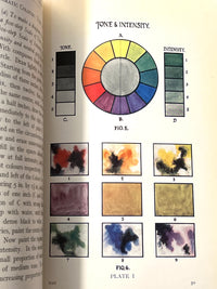 An Introduction to Colour, T. Elder Dickson, 1932, HC, VG.