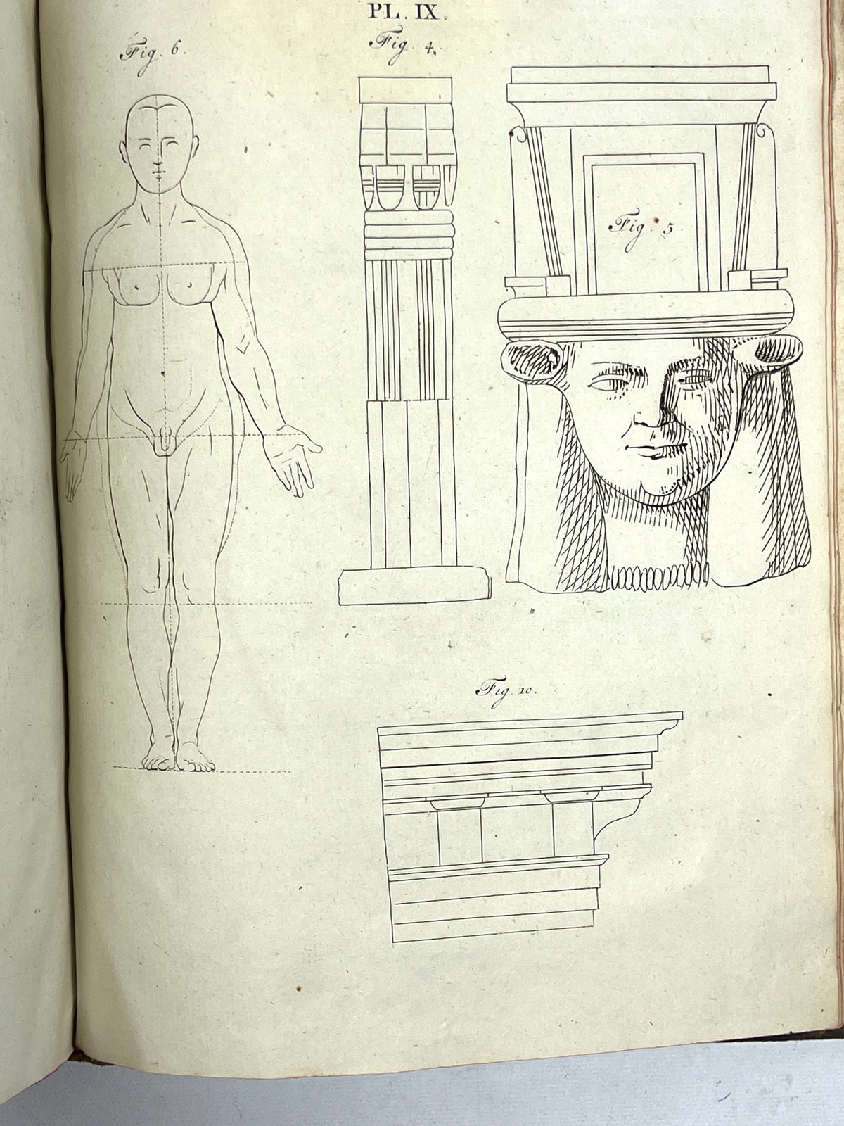 Pierre (Petrus) Camper, Dissertation Physique Discours Prononces, 1792, Good + leatherbound