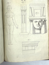 Pierre (Petrus) Camper, Dissertation Physique Discours Prononces, 1792, Good + leatherbound