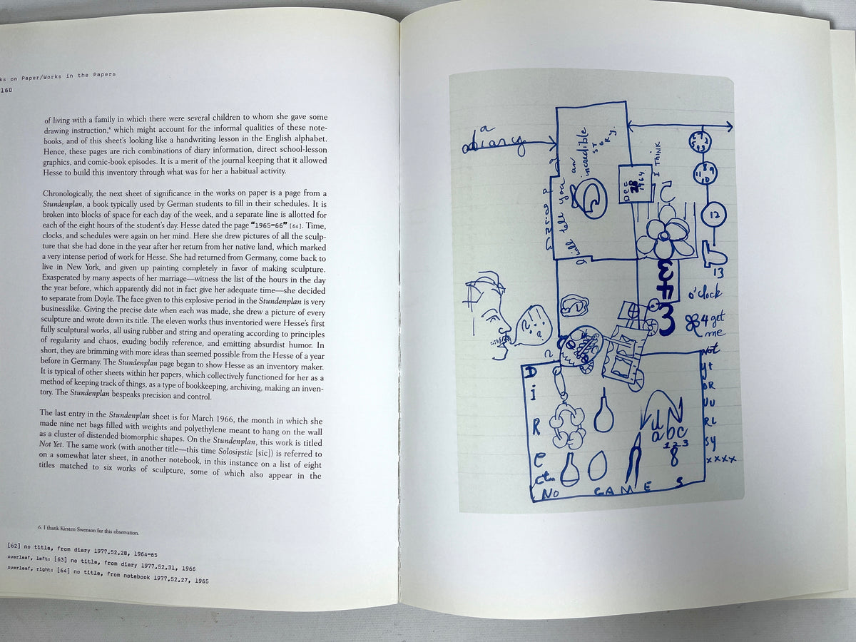 Eva Hesse Drawing, Catherine De Zegher, 2006, exhibit catalog, Near Fine hardcover