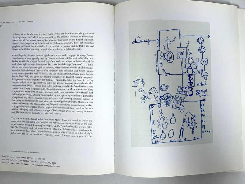 Eva Hesse Drawing, Catherine De Zegher, 2006, exhibit catalog, Near Fine hardcover