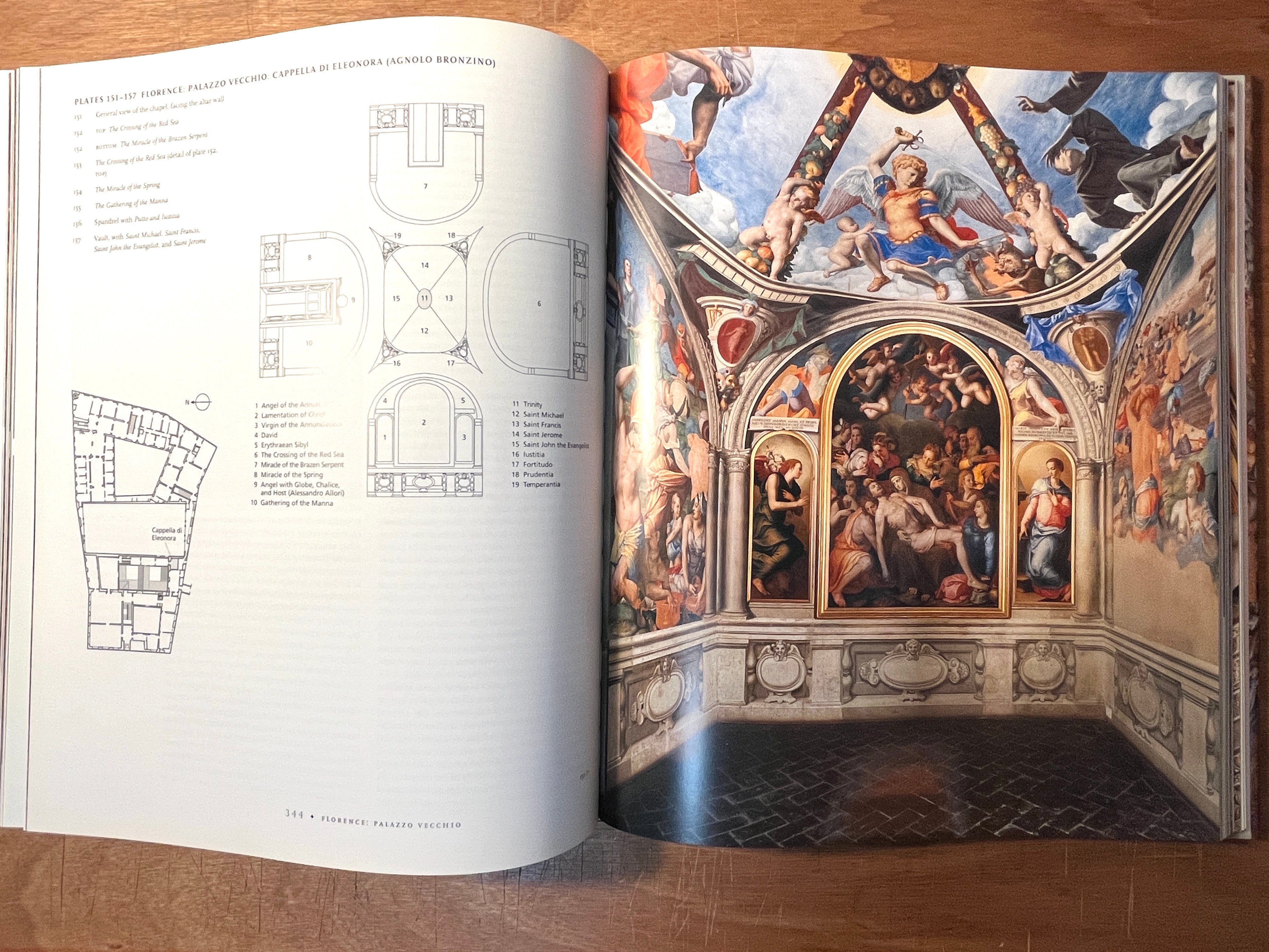 Italian Frescoes: High Renaissance and Mannerism, 1510-1600