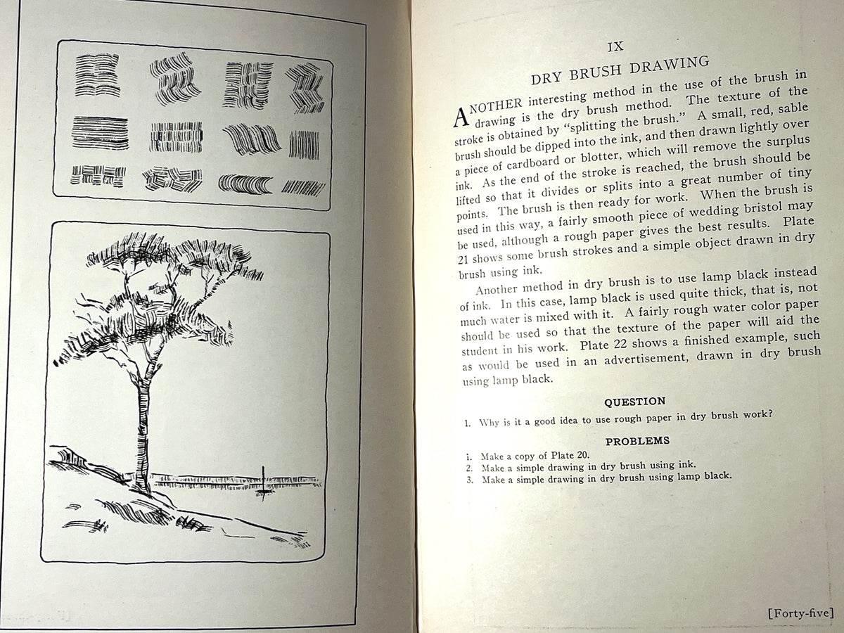 Drawing for Zinc Etching, 1925, HC, VG.