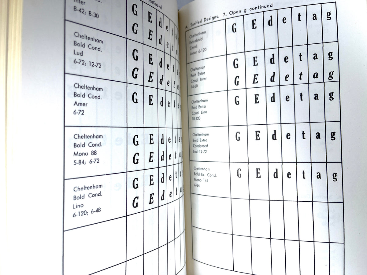 R. Randolph Karch, How to Recognize Type Faces, 1952, Very Good hardcover w/dust jacket
