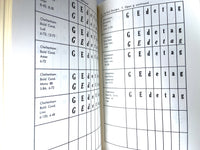 R. Randolph Karch, How to Recognize Type Faces, 1952, Very Good hardcover w/dust jacket