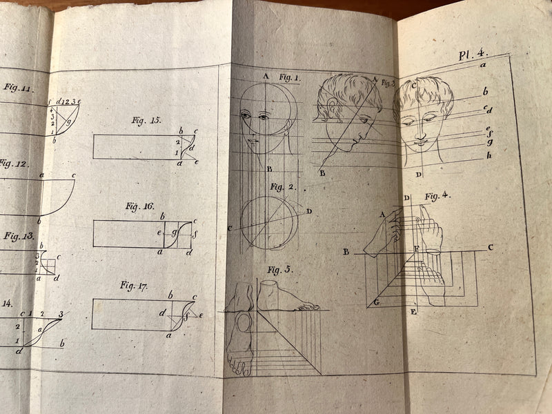 Handbok i Ritkonsten: Innefattande Linearteckning …, Georg Scheutz, 1832, VG