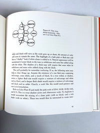 Munsell, Ostwald, and Birren, 3 Vol Set, 1969, Very Good+ hardcover w/ DJs and slipcase